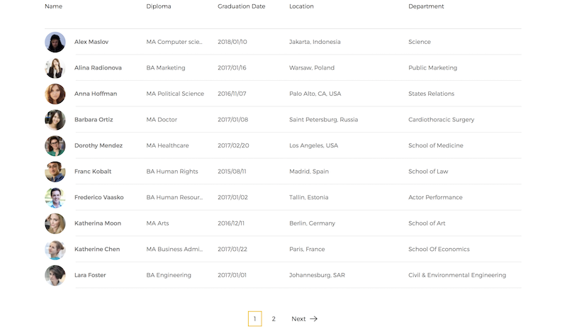Student Directories